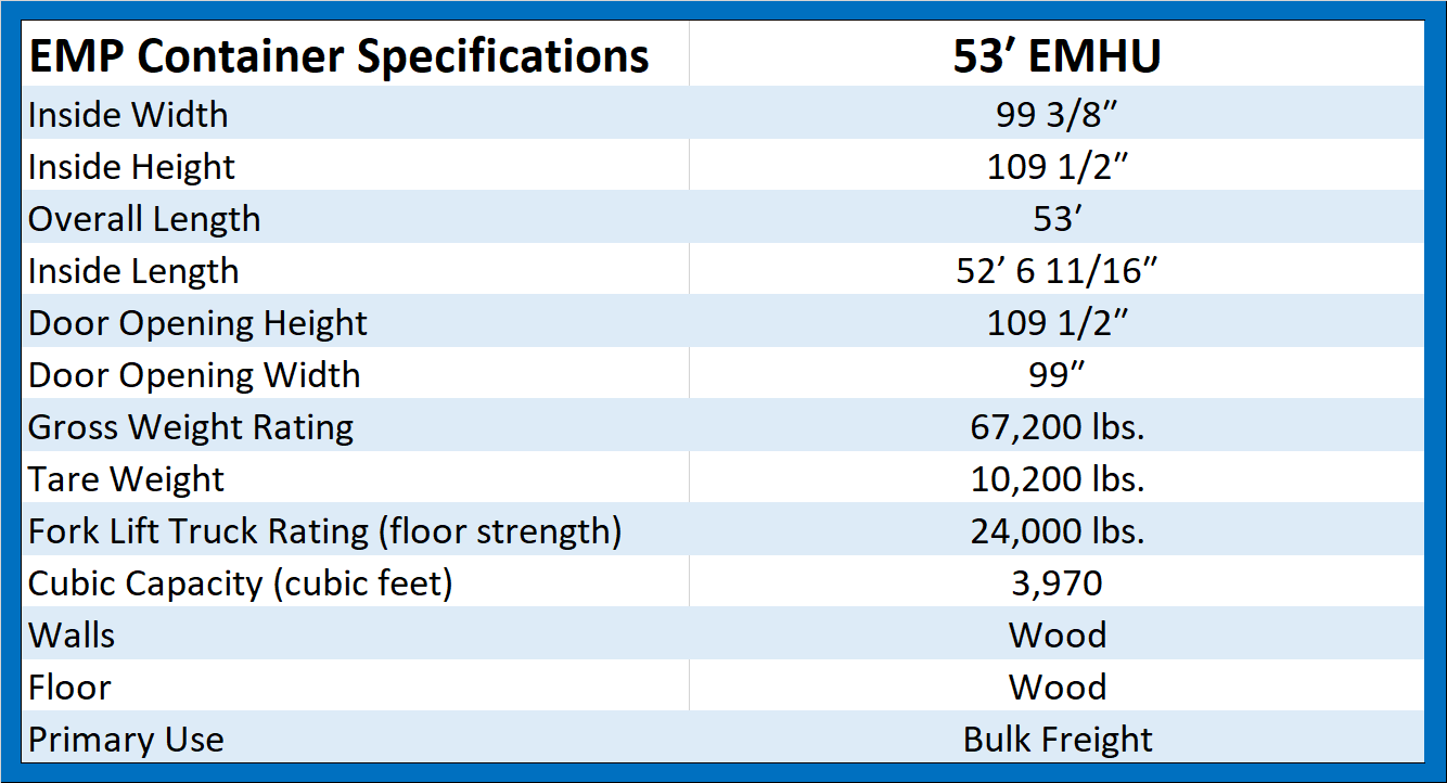 53 EMHU Intermodal Container Specs