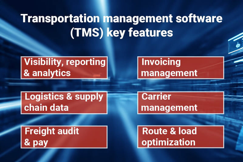 TMS Key Features